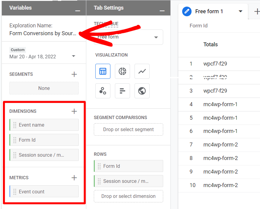 Form Conversions by Source custom report dimensions and metrics