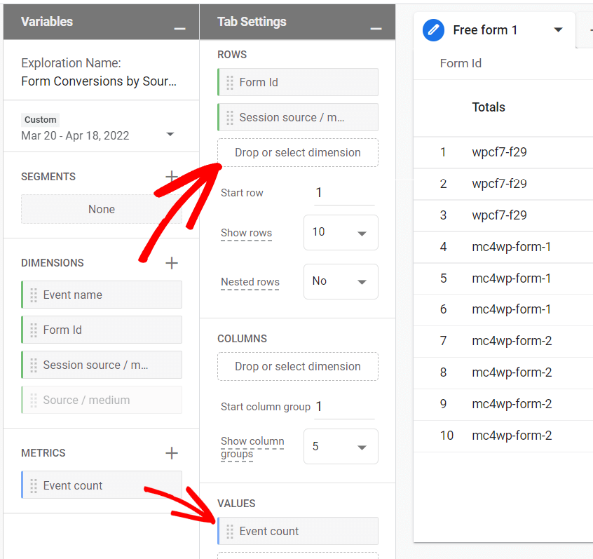 Form conversions by source report - rows and values