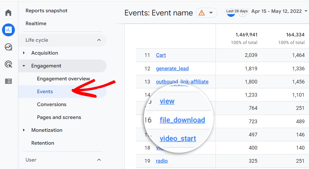 How to Track Button Clicks in Google Analytics 4 (No GTM!)