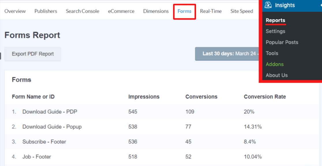 monsterinsights form reports