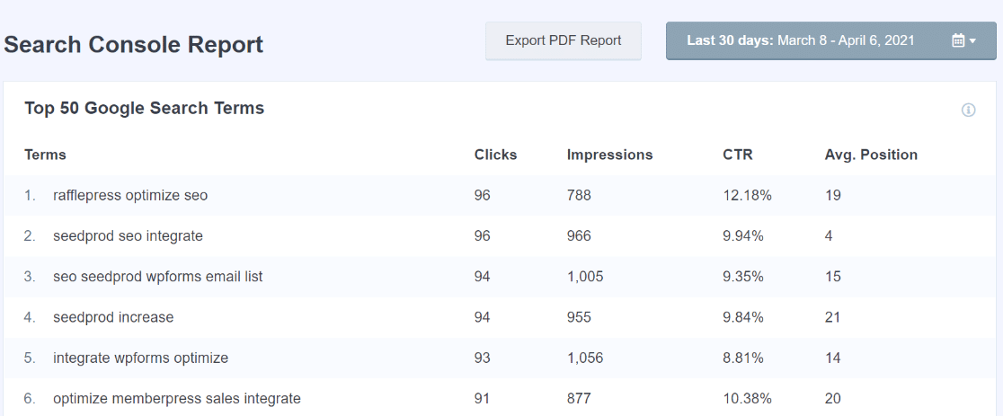 rapport de la console de recherche