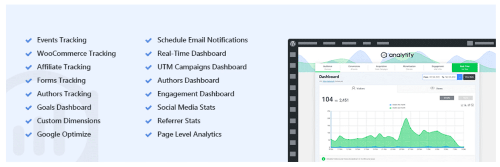 analytify wordpress plugin