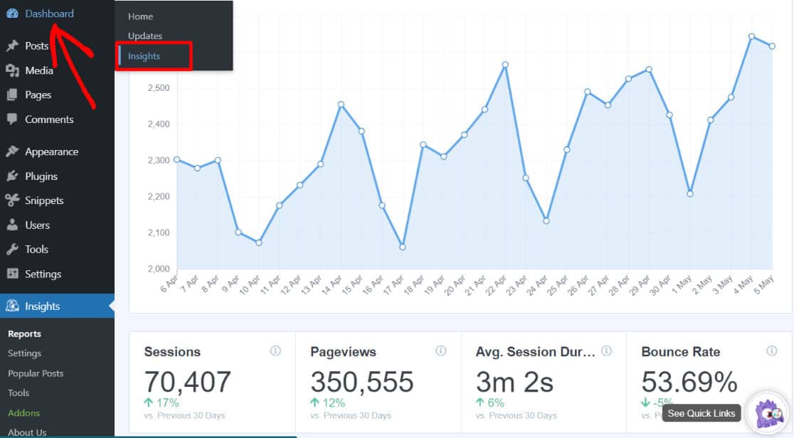 Tableau de bord MonsterInsights - Mesures d'engagement