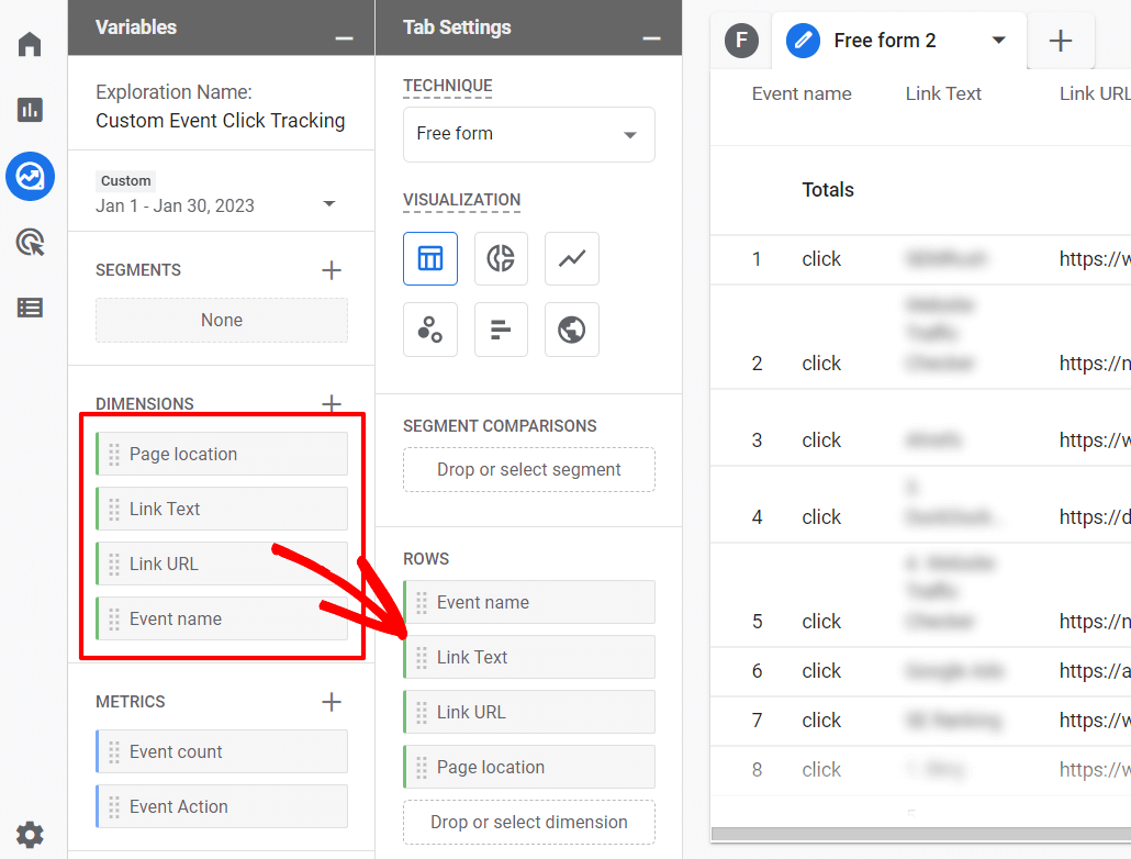 Rapport de suivi des clics sur les événements personnalisés de Google Analytics