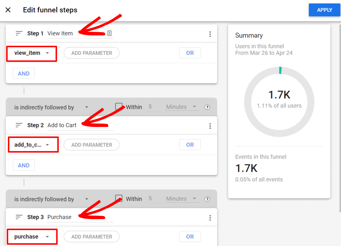 Shopping funnel report steps tutorial in GA4