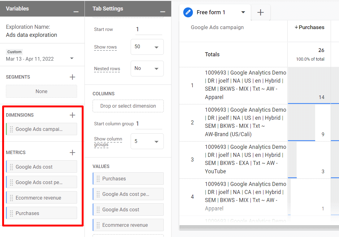 Google Ads custom explore report