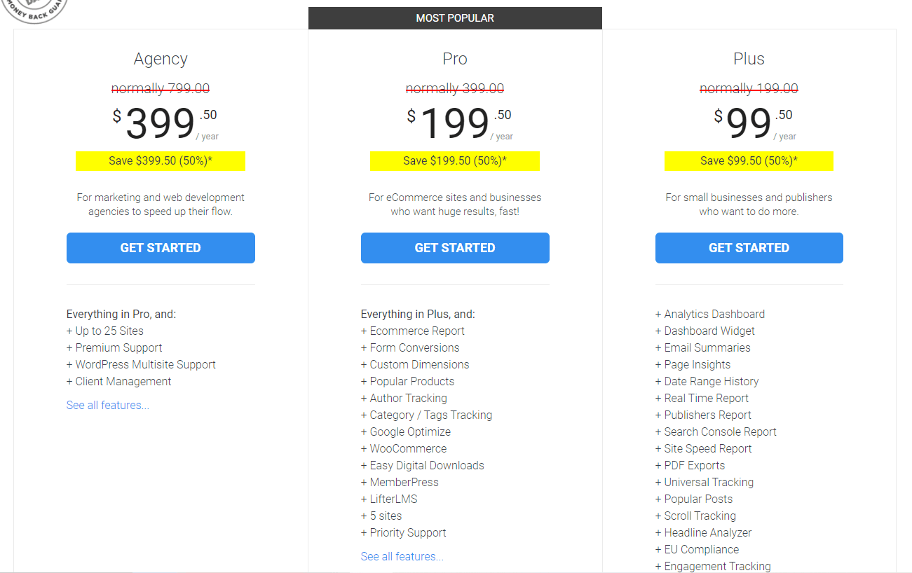 MonsterInsights Pricing