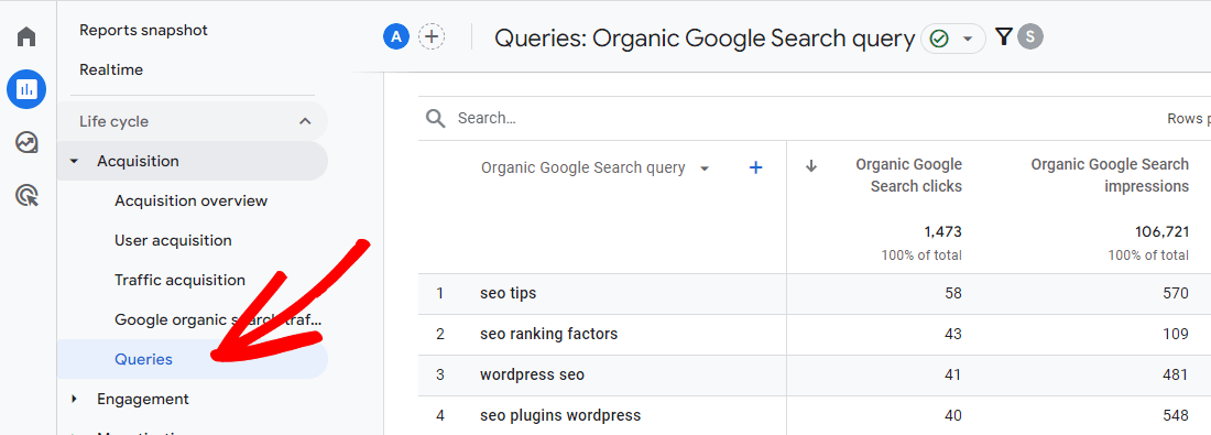 Queries report inside Google Analytics