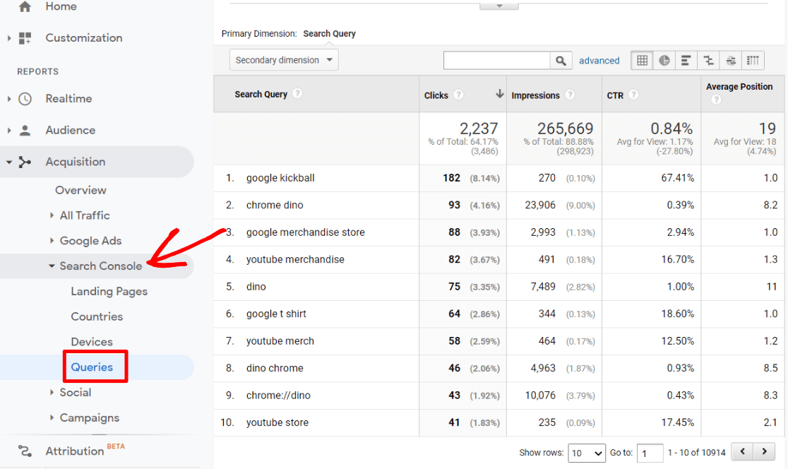 Rapport de la console de recherche dans Google Analytics