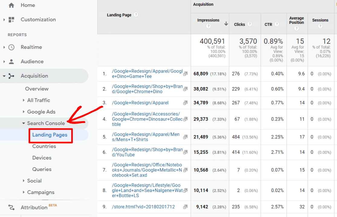 Rapport sur les pages de destination de la Search Console