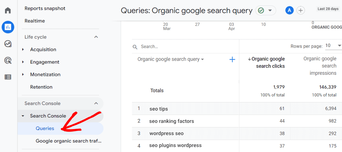 Search Console Queries Report in GA4