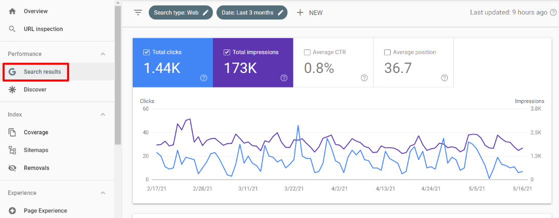 Search Console Search Results Report