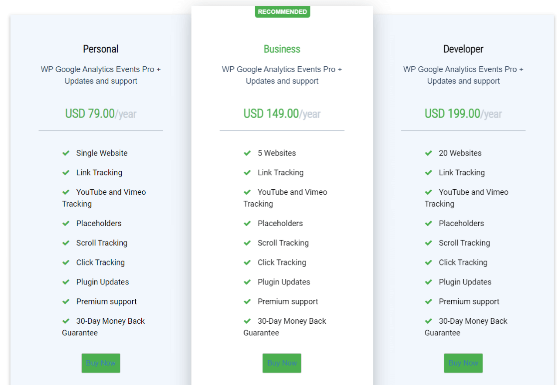 WP Analytics Events Pricing