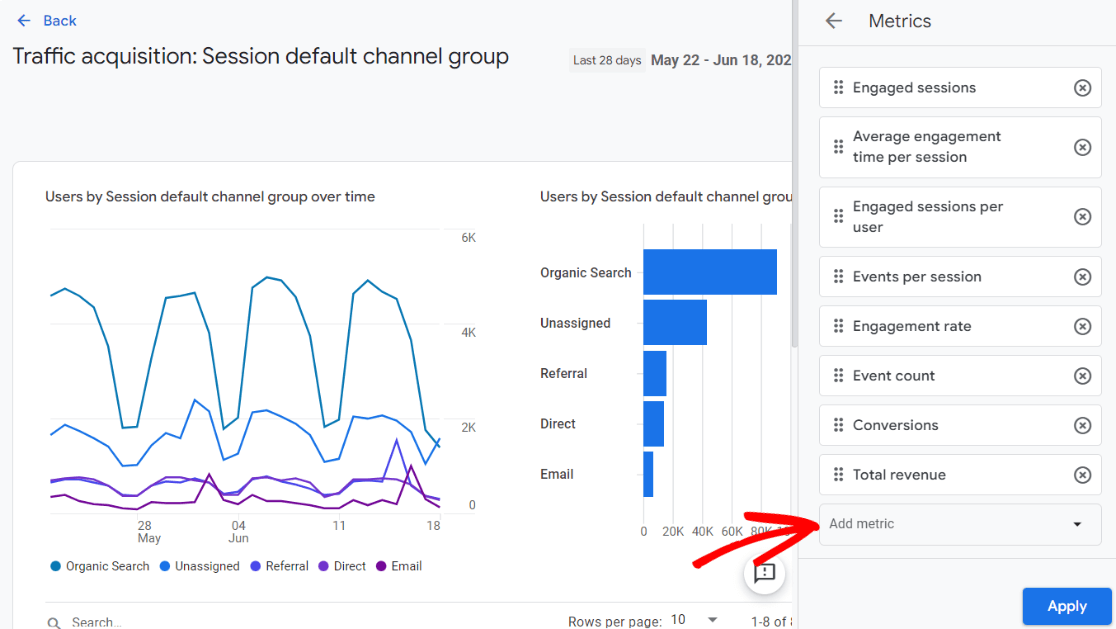 sandbox.moomoo.io Traffic Analytics, Ranking Stats & Tech Stack