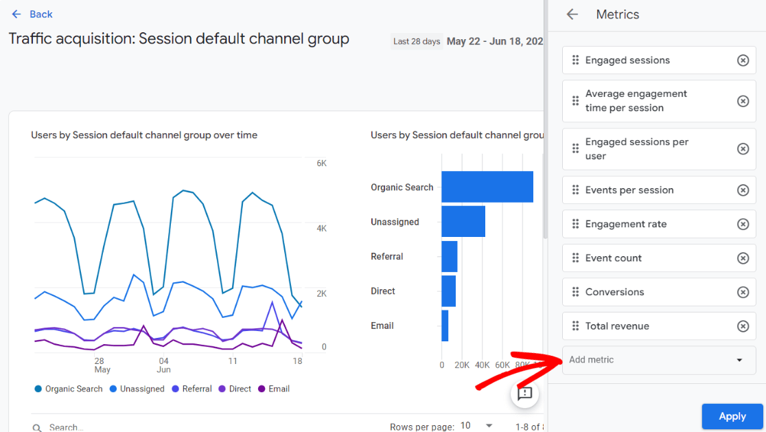 Add a metric to the traffic acquisition report GA4