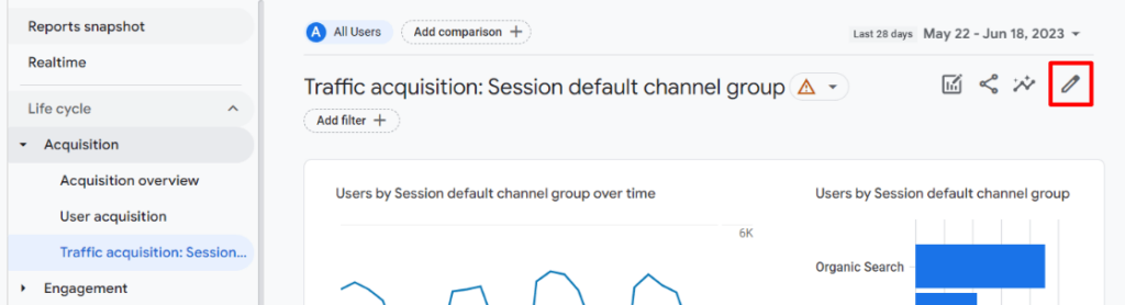 How to Track Organic Keywords in Google Analytics