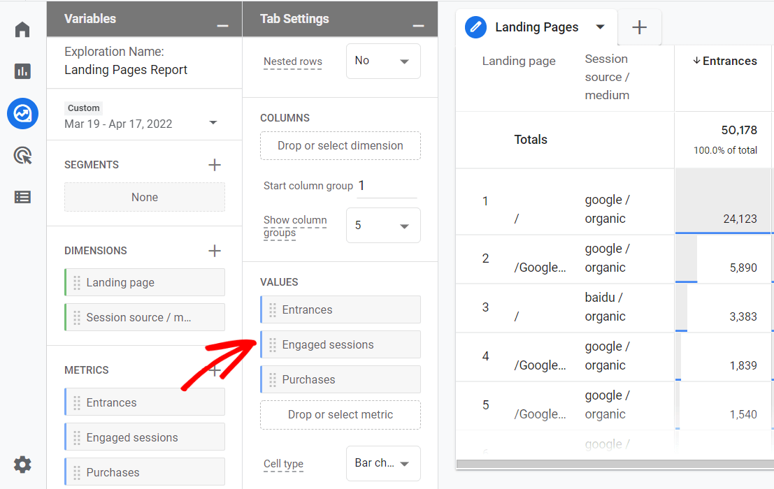 Drag metrics to values in eCommerce landing pages report