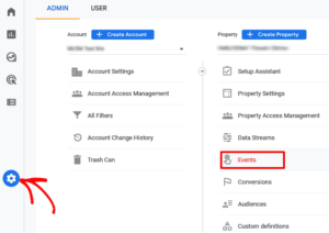 How to Track Conversion Paths in Google Analytics [Easily]