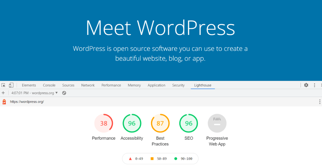 Résultats du phare de WordPress