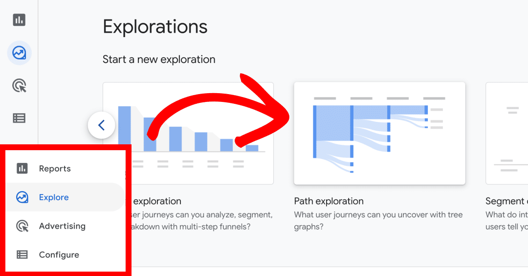 Google Analytics behavior flow - path exploration report