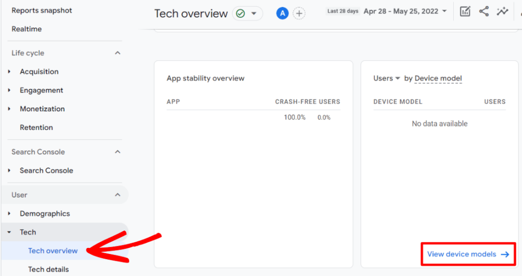 Users by device model card in the Google Analytics Tech overview