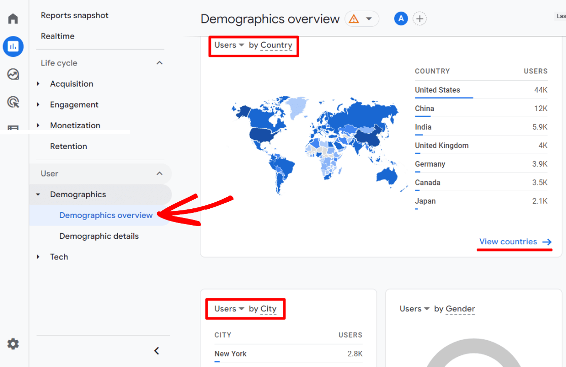 iogames.space Traffic Analytics, Ranking Stats & Tech Stack