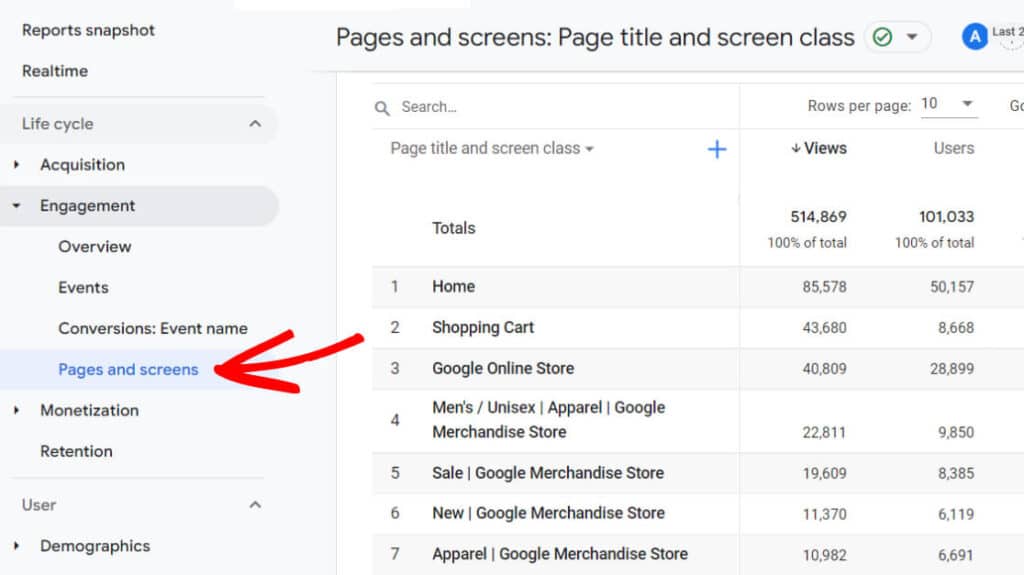 Pages and screens report in Google Analytics