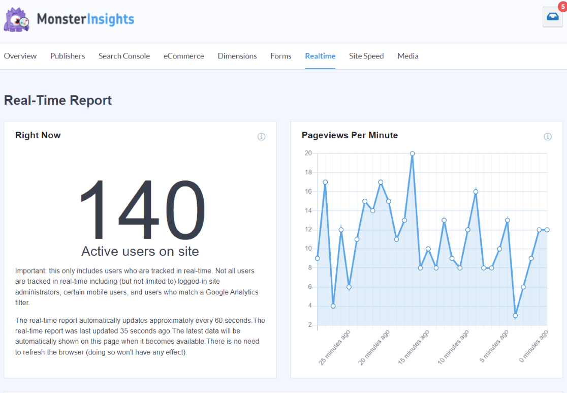 MonsterInsights Realtime Report
