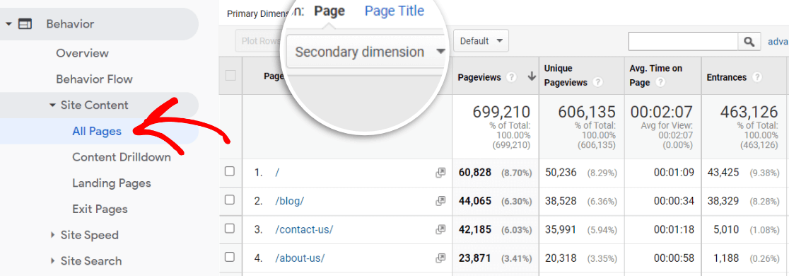 Ajouter une dimension secondaire au rapport de toutes les pages