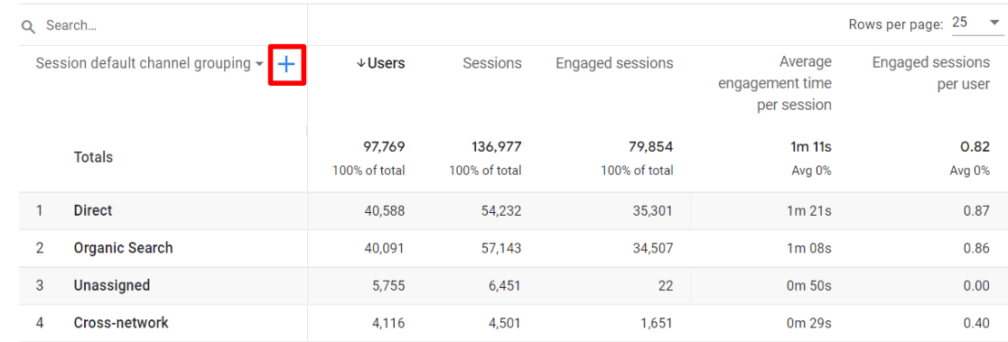 smp.ukm.my Traffic Analytics, Ranking Stats & Tech Stack