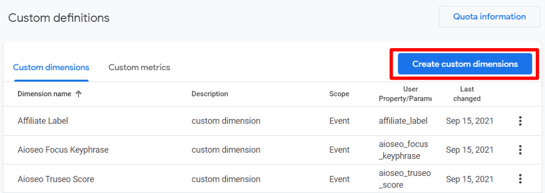 Create Custom Dimensions GA4