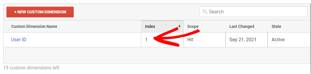 Custom dimension user ID index