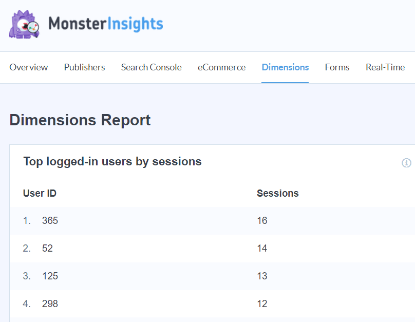 User ID Custom Dimension Report - track individual users