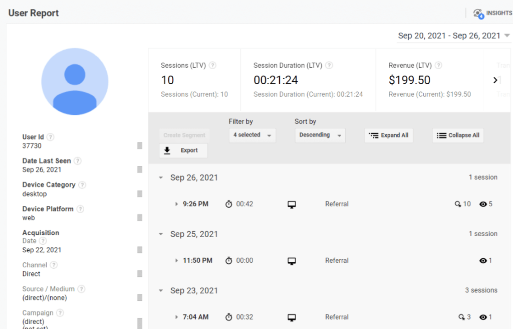How to Track User Activity in WordPress and Google Analytics