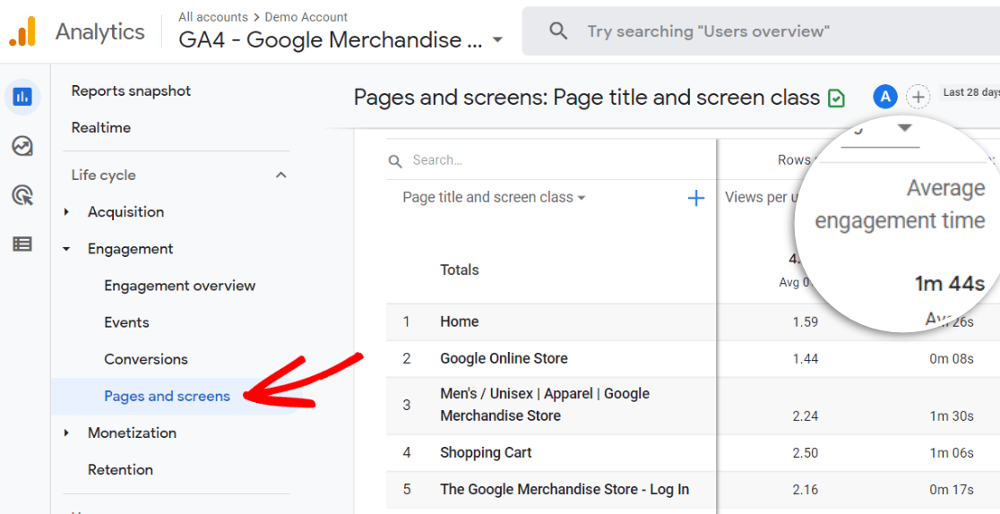 Average Engagement Time per Page in GA4
