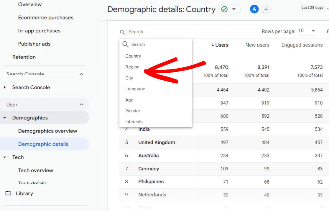 Demographic details report in GA4 - How to See the Demographics of Your Website Visitors