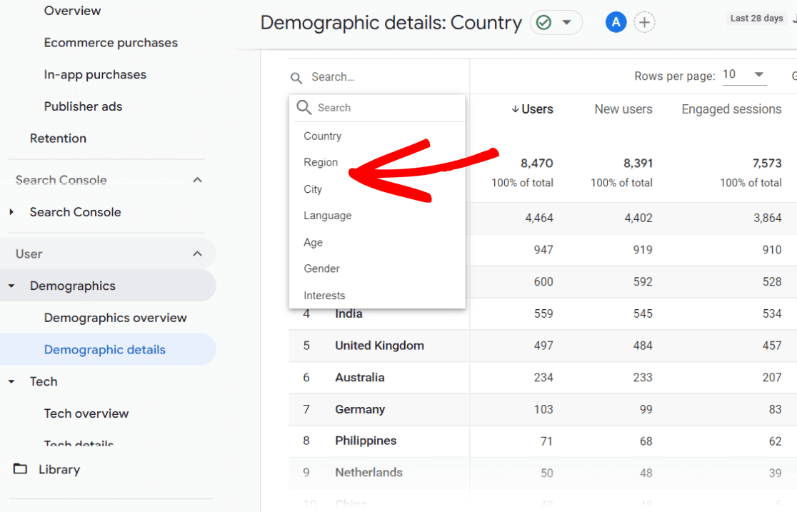 Demographic details report in GA4