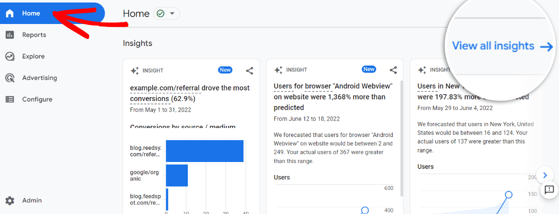 View All Insights in GA4