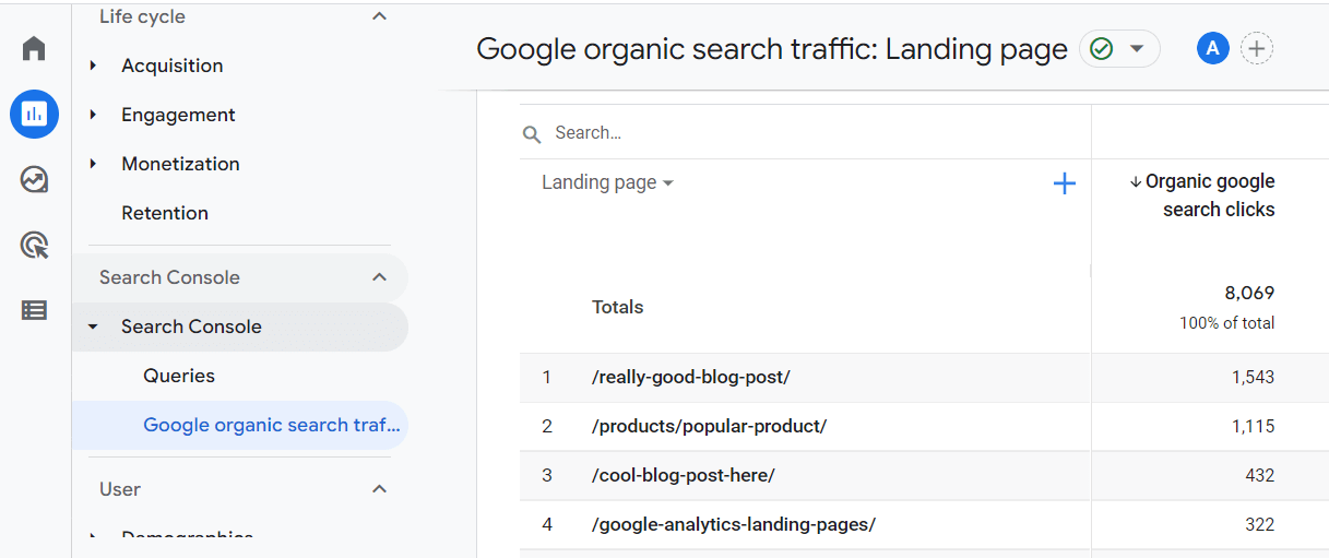 Google Analytics 4: Search Console Landing Pages Report