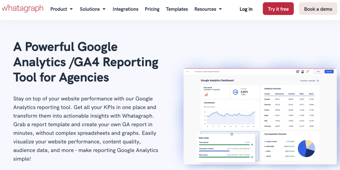 Whatagraph Google Analytics reporting tool