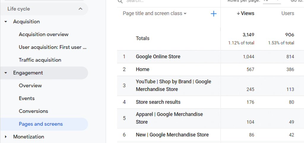 How to Use Google Analytics for YouTube (Step by Step)