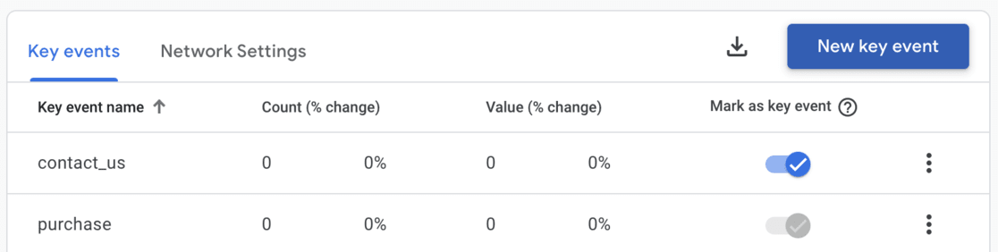 Create new key event google analytics