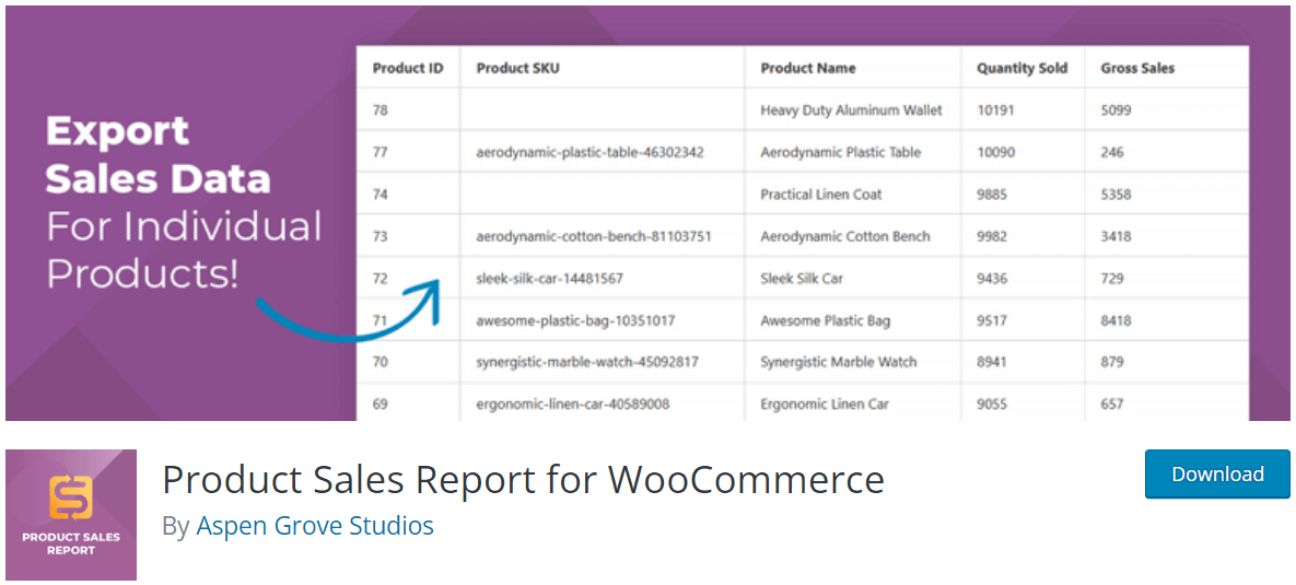 Product Sales Report for WooCommerce