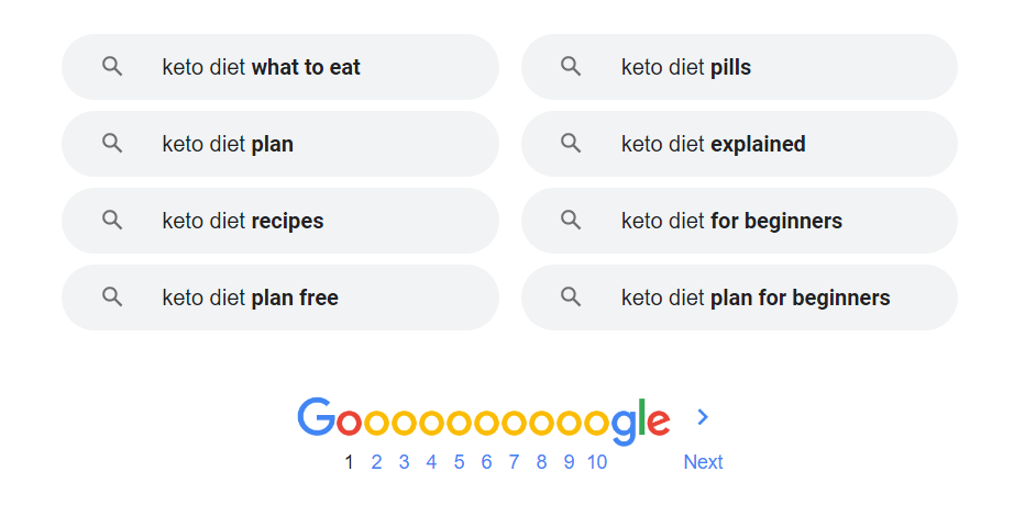 Suggested Search Google