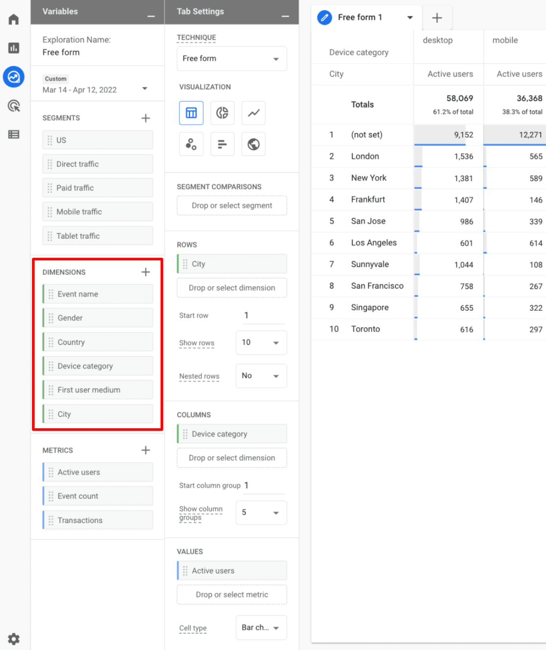 Google Analytics 4 Explore Reports - Dimensions