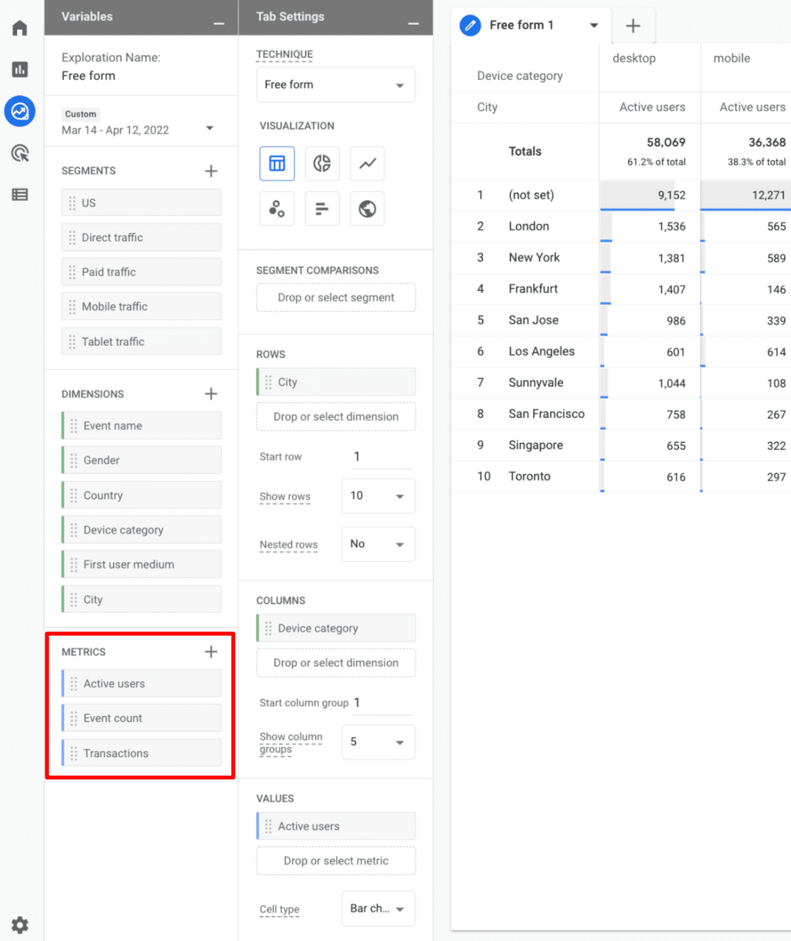 GA4 Exploration Reports - Metrics