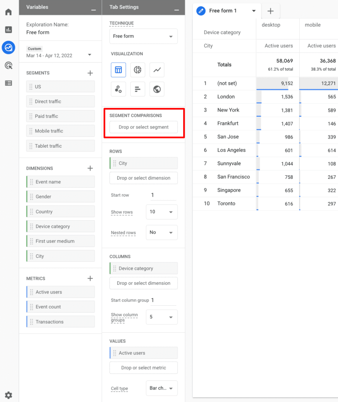 Google Analytics 4 Segment Comparison