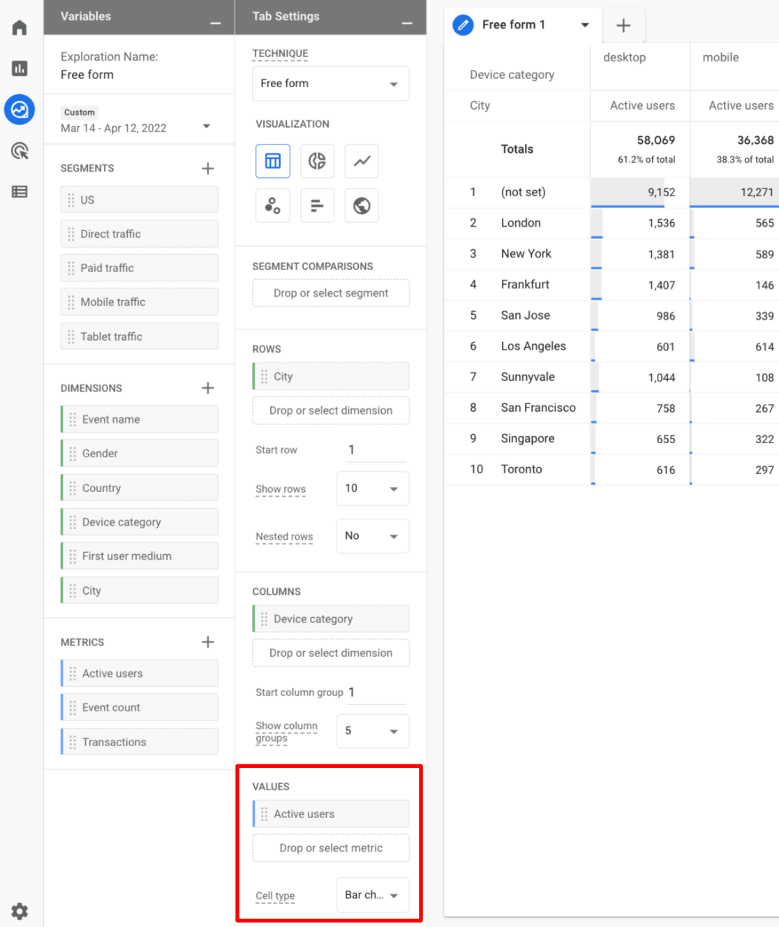 GA4 custom reports - values