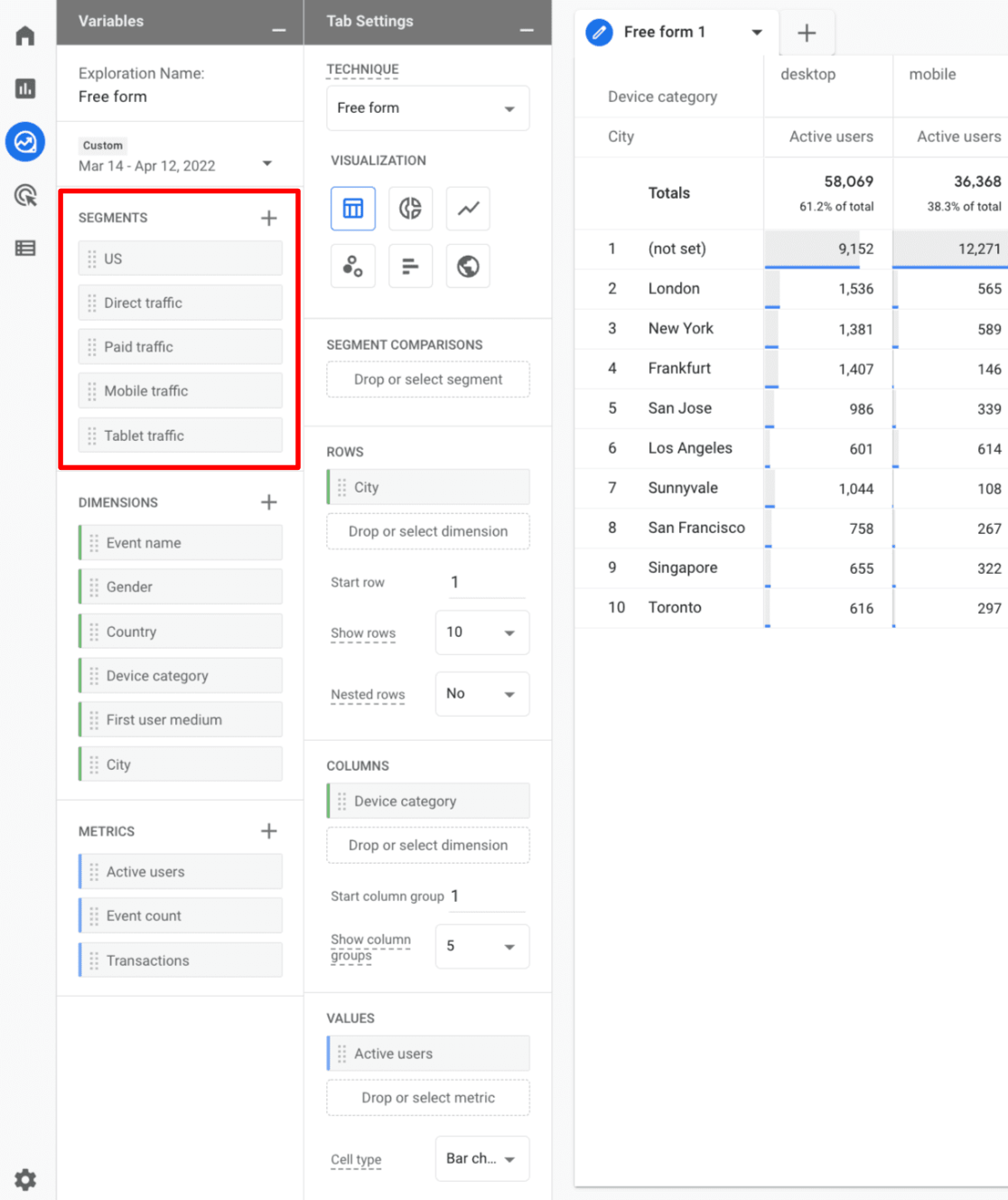 Google Analytics 4 Explore Report - Segments