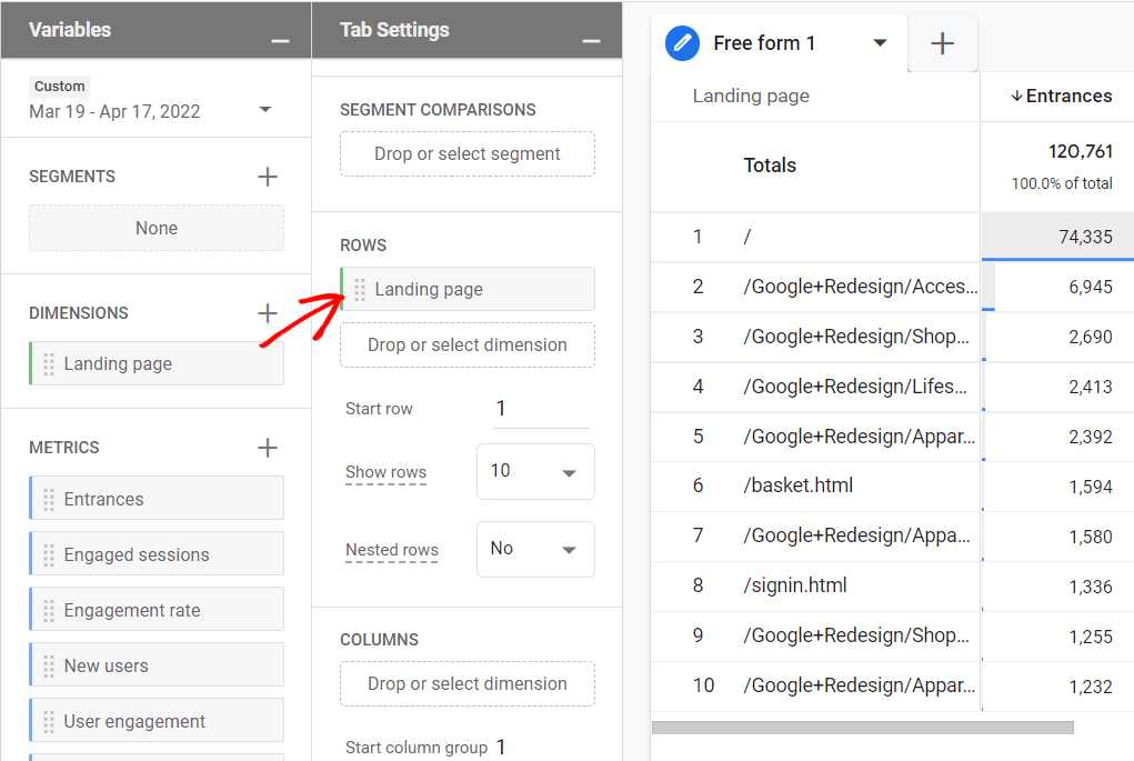 GA4 custom landing pages report